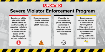 OSHA’s Updated Severe Violator Enforcement Program
